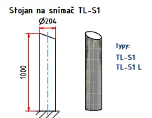 TL - S1